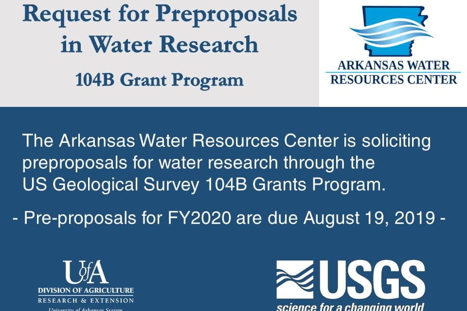 Request for Preproposals in Water Research (104B)