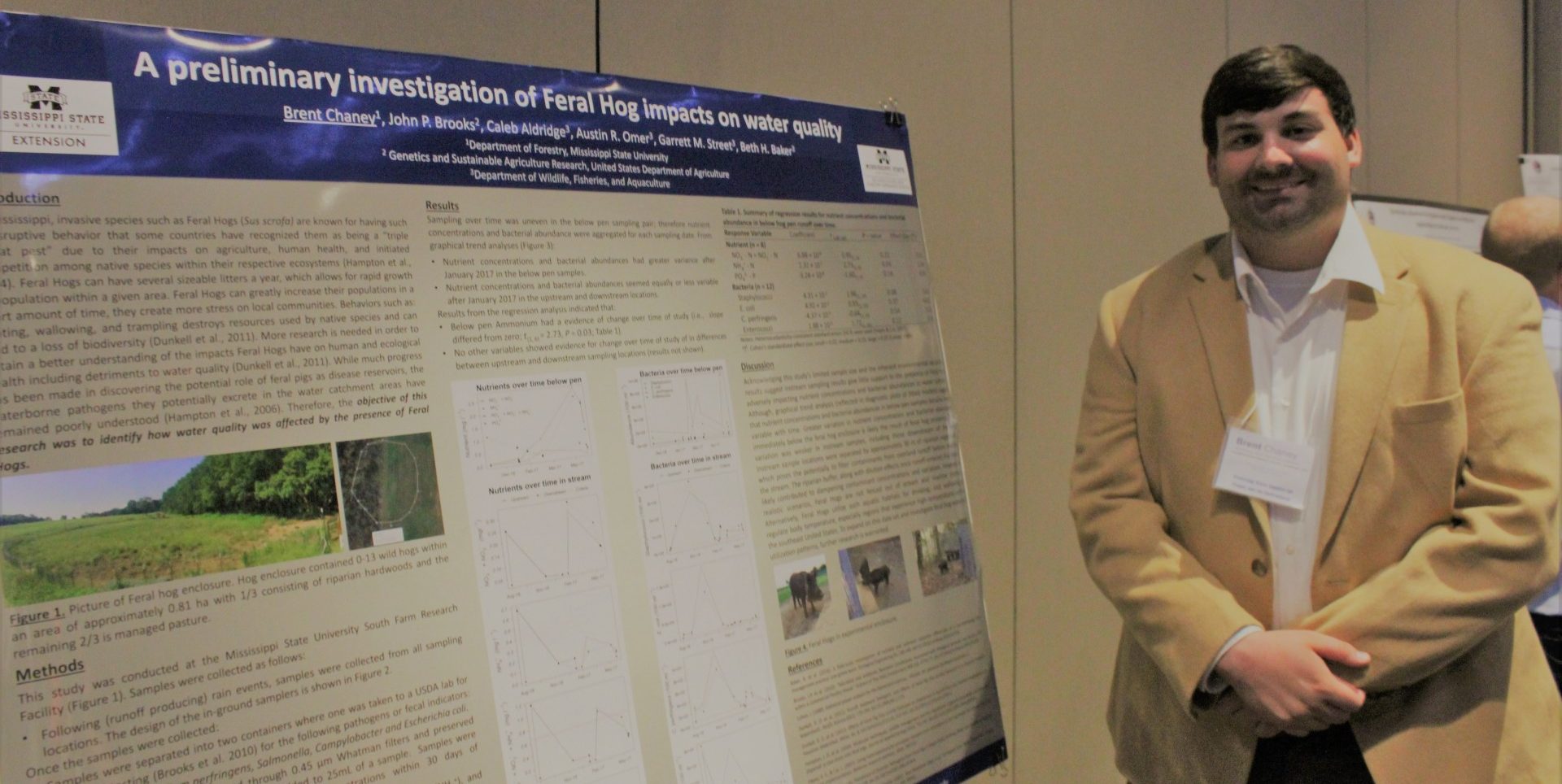 Undergraduate student Brent Chaney, advised by Beth Baker of Mississippi State University, won first place in the undergraduate student poster competition.